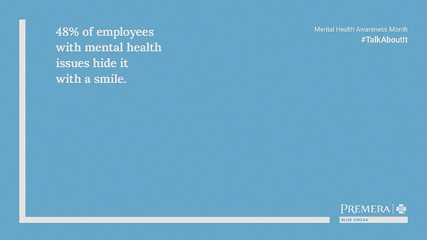 48% of employees with mental health issues hide it with a smile