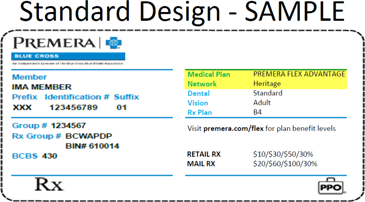 ID card standard ID card standard