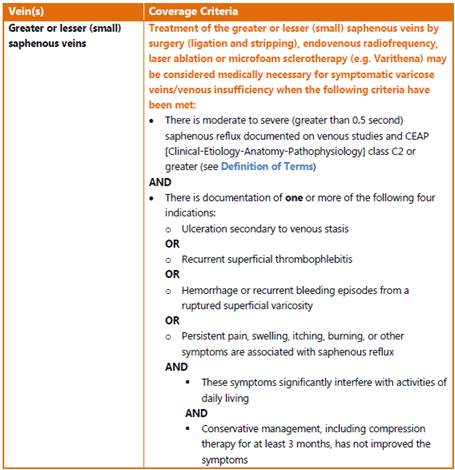 coverage criteria coverage criteria