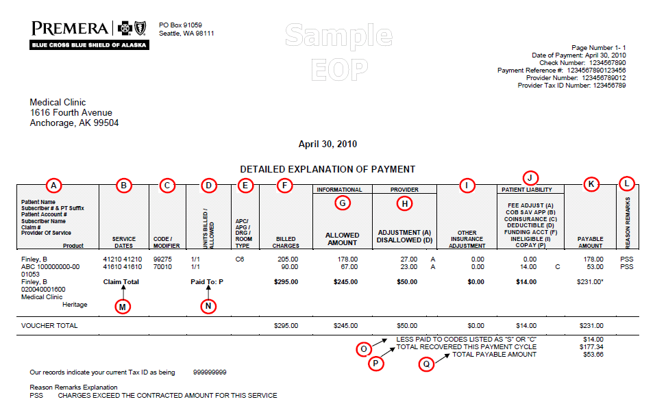 sample EOP